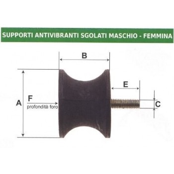 Männlich - weiblich Antivibrationshalterung Schwingungsdämpfer